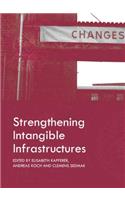 Strengthening Intangible Infrastructures