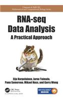 RNA-seq Data Analysis