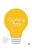 Marketing Theory