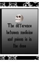 The Difference Between Medicine And Poison Is In The Dose