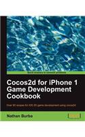 Cocos2d for iPhone 1 Game Development Cookbook