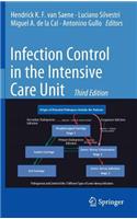 Infection Control in the Intensive Care Unit