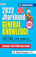 Jharkhand General Knowledge 2022