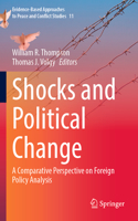 Shocks and Political Change