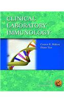 Clinical Laboratory Immunology