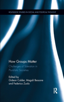 How Groups Matter