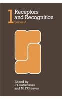 Receptors and Recognition