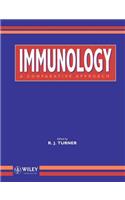 Immunology