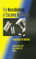 Neurobiology of Cocaine Addiction