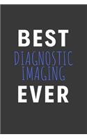 Best Diagnostic Imaging Ever
