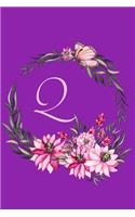 Q