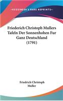 Friederich Christoph Mullers Tafeln Der Sonnenhohen Fur Ganz Deutschland (1791)