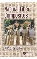 Natural Fiber Composites