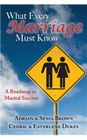 What Every Marriage Must Know