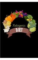 Ketogenic Diet