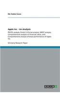 Apple Inc. - An Analysis