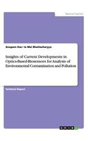 Insights of Current Developments in Optics-Based-Biosensors for Analysis of Environmental Contamination and Pollution