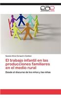 Trabajo Infantil En Las Producciones Familiares En El Medio Rural