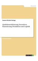 Qualitätszertifizierung, Investition, Finanzierung, Produktion und Logistik