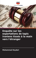 Enquête sur les exportations de tapis iraniens tissés à la main vers l'étranger