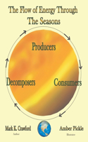 Flow of Energy Through the Seasons