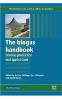 The Biogas Handbook: Science, Production and Applications