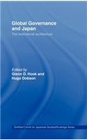 Global Governance and Japan