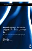 Re-Thinking Legal Education Under the Civil and Common Law