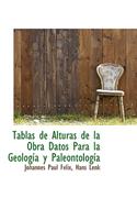 Tablas de Alturas de La Obra Datos Para La Geologia y Paleontologia