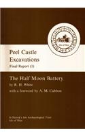 Peel Castle Excavations