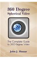 360 Degree Spherical Video