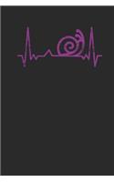 Snail Heartbeat