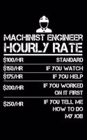Machinist Engineer Hourly Rate: Weekly 100 page 6 x9 Dated Calendar Planner and Notebook For 2019-2020 Academic Year