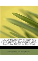 Infant Mortality
