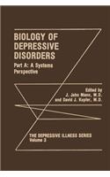 Biology of Depressive Disorders. Part a