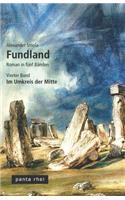 Fundland
