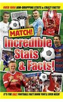 Match! Incredible Stats and Facts