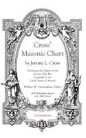 Cross' Masonic Chart