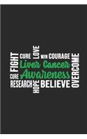Liver Cancer Awareness
