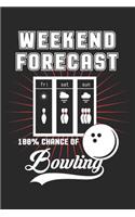 Weekend Forecast 100% Chance of Bowling