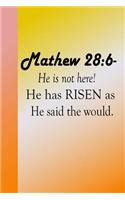 He is not here! He has Risen