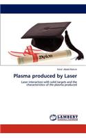 Plasma produced by Laser