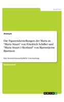 Figurendarstellungen der Maria in Maria Stuart von Friedrich Schiller und Maria Stuart i Skotland von Bjørnstjerne Bjørnson: Eine literaturwissenschaftliche Untersuchung