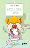 ¿Por Qué Se Derritió El Helado?