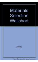 Materials Selection Wallchart