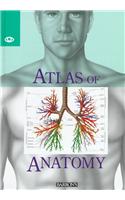 Atlas of Anatomy