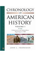 Chronology of American History