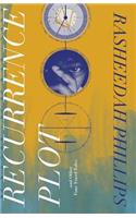 Recurrence Plot