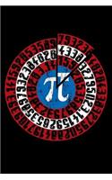 Pi
