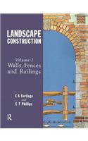 Landscape Construction